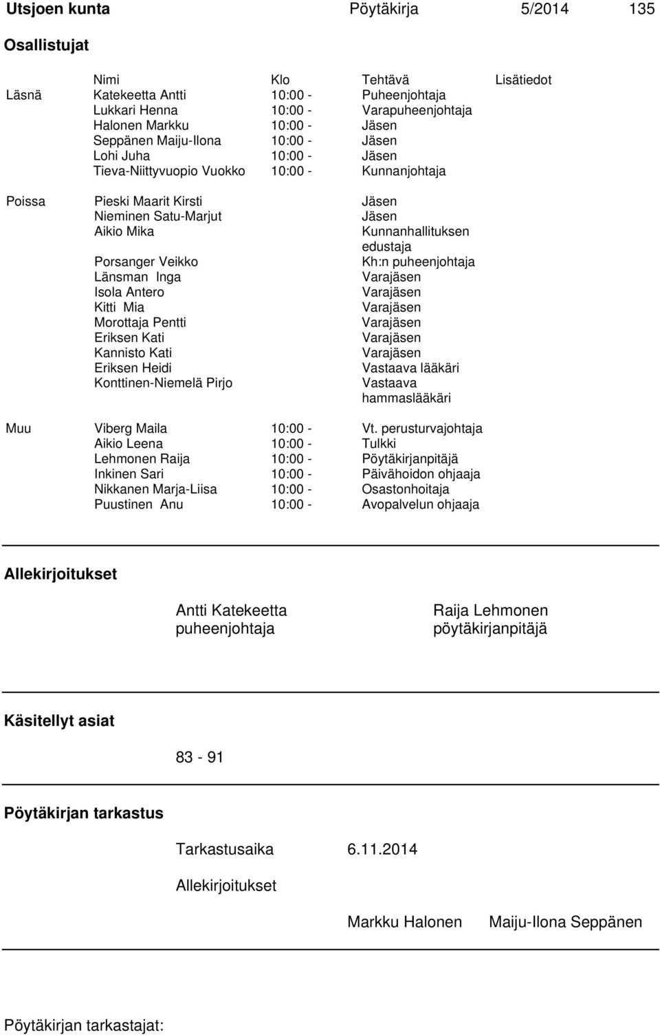 Porsanger Veikko Kh:n puheenjohtaja Länsman Inga Varajäsen Isola Antero Varajäsen Kitti Mia Varajäsen Morottaja Pentti Varajäsen Eriksen Kati Varajäsen Kannisto Kati Varajäsen Eriksen Heidi Vastaava