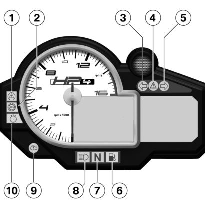 z Näytöt Varoitus- ja merkkivalot 1 DTC-varoitusvalo ( 30) 2 ABS-varoitusvalo ( 29) 3 Vasemman suuntavalon merkkivalo 4 Yleinen varoitusvalo, varoitusnäyttöjen yhteydessä näytössä ( 23) 5 Oikean