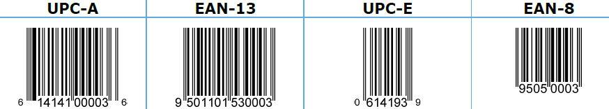 20 3.2 EAN/UPC-tuoteperhe Vähittäiskaupan käyttämiä viivakoodeja, jotka luetaan kassapäätteillä.