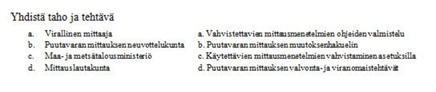 28 selvyyksiä, ei löytynyt, tai toteutuksesta olisi tullut hankala. Lopulta ainoaksi kuvakysymykseksi valittiin puun lahovikoja käsittelevä kysymys (kuva 7).