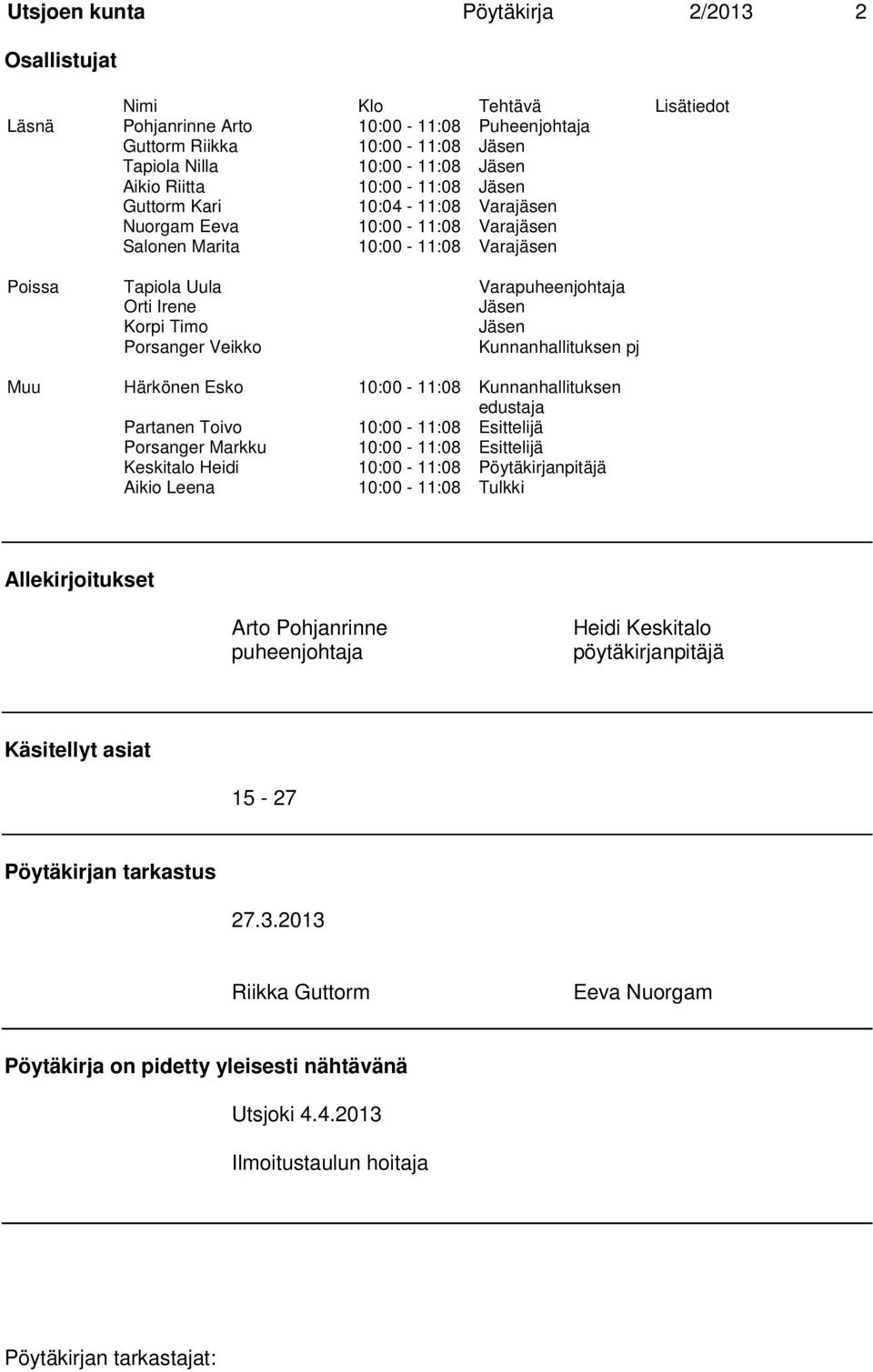 Jäsen Porsanger Veikko Kunnanhallituksen pj Muu Härkönen Esko 10:00-11:08 Kunnanhallituksen edustaja Partanen Toivo 10:00-11:08 Esittelijä Porsanger Markku 10:00-11:08 Esittelijä Keskitalo Heidi