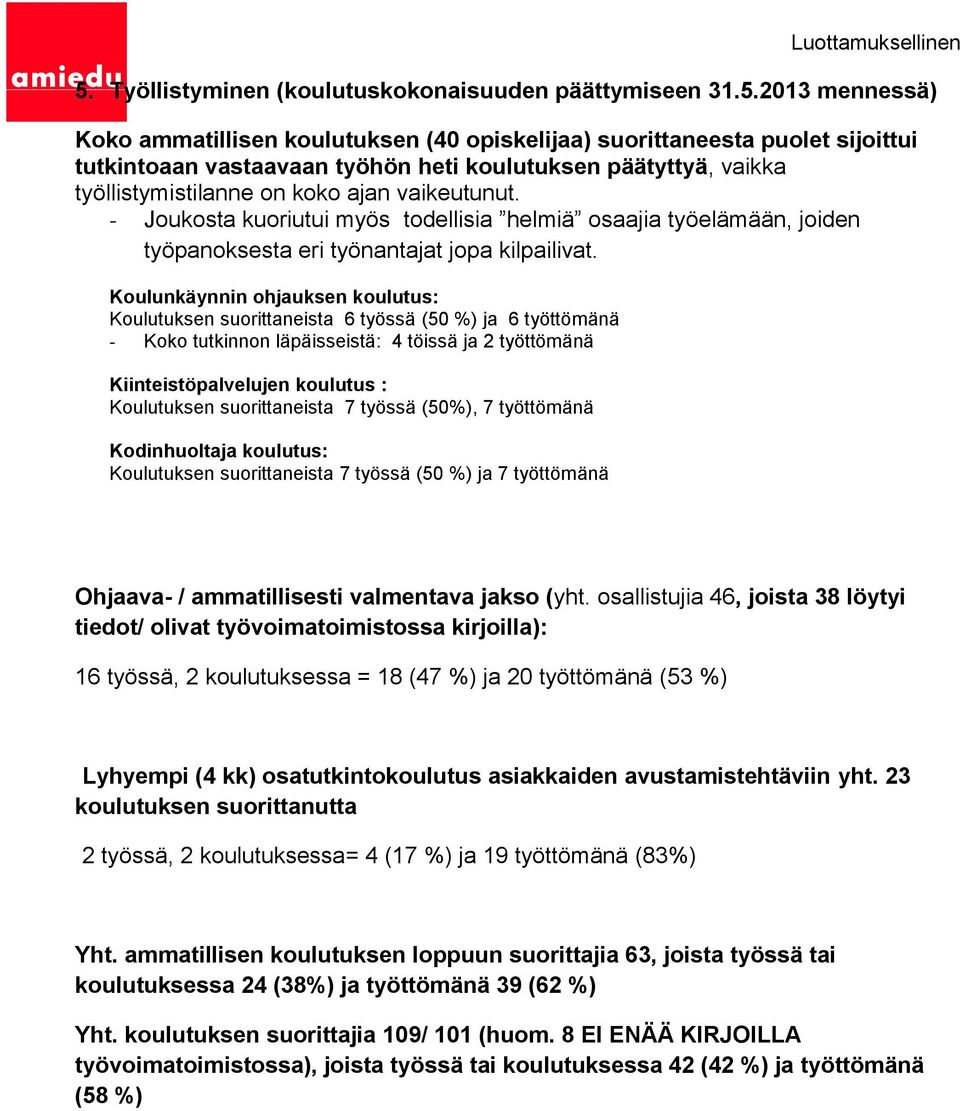 Koulunkäynnin ohjauksen koulutus: Koulutuksen suorittaneista 6 työssä (50 %) ja 6 työttömänä - Koko tutkinnon läpäisseistä: 4 töissä ja 2 työttömänä Kiinteistöpalvelujen koulutus : Koulutuksen