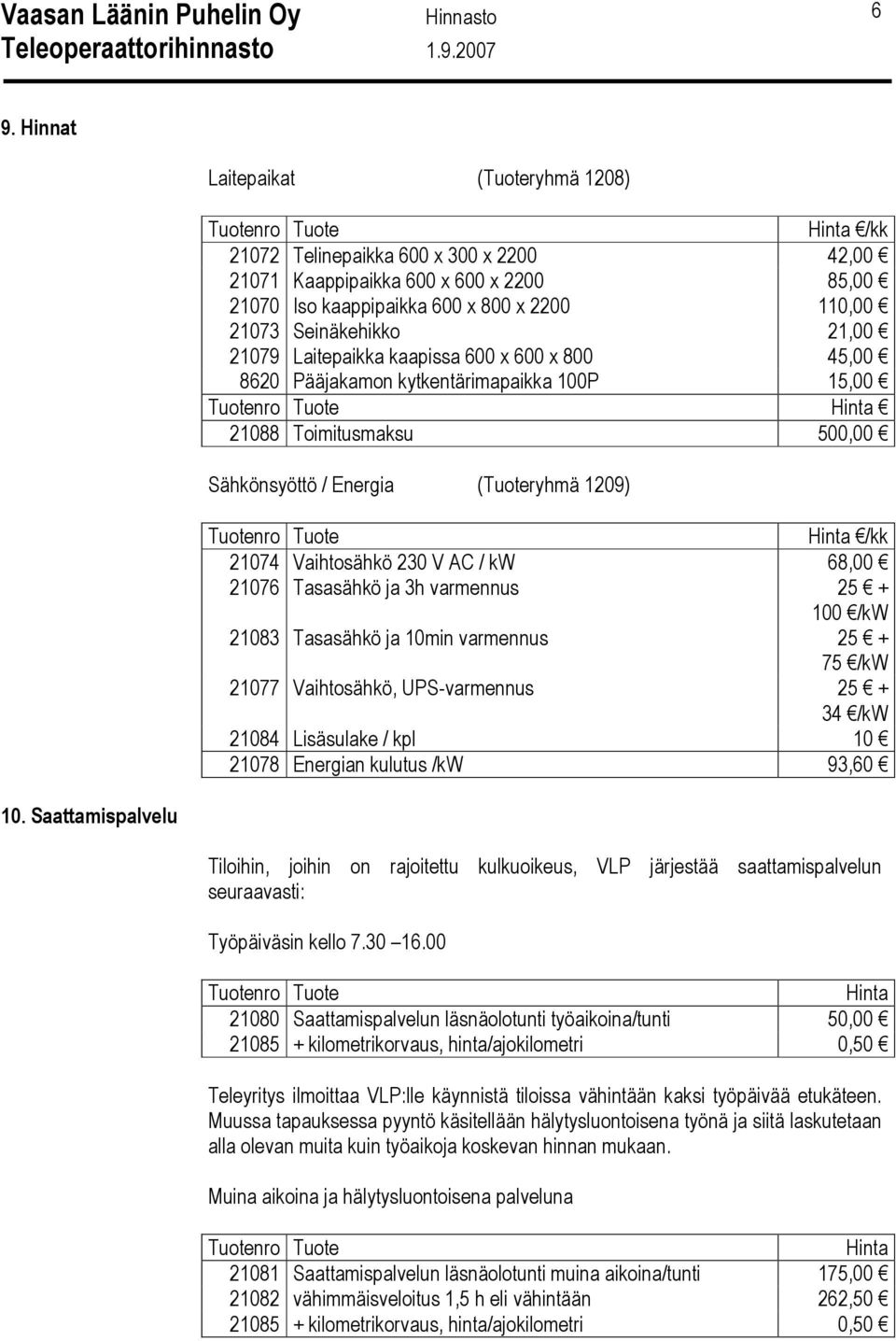 21074 Vaihtosähkö 230 V AC / kw 68,00 21076 Tasasähkö ja 3h varmennus 25 + 100 /kw 21083 Tasasähkö ja 10min varmennus 25 + 75 /kw 21077 Vaihtosähkö, UPS-varmennus 25 + 34 /kw 21084 Lisäsulake / kpl