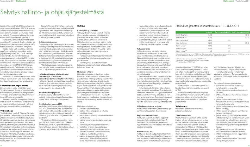 land.fi. Tämä selvitys on laadittu hallinnointikoodin suosituksen 54 mukaisesti. Selvitys esitetään hallituksen toimintakertomuksesta erillisenä. L&T:n tarkastusvaliokunta on käsitellyt selvityksen.