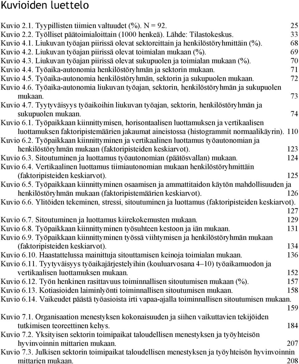 71 Kuvio 4.5. Työaika-autonomia henkilöstöryhmän, sektorin ja sukupuolen mukaan. 72 Kuvio 4.6. Työaika-autonomia liukuvan työajan, sektorin, henkilöstöryhmän ja sukupuolen mukaan. 73 Kuvio 4.7. Tyytyväisyys työaikoihin liukuvan työajan, sektorin, henkilöstöryhmän ja sukupuolen mukaan.