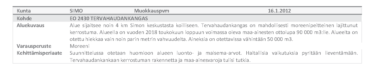 Seitap Oy Osallistumis- ja arviointisuunnitelma 5 Simojoen