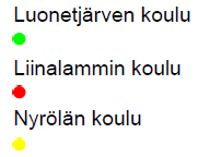 TIKKAKOSKI NYRÖLÄ Tikkakosken koulujen