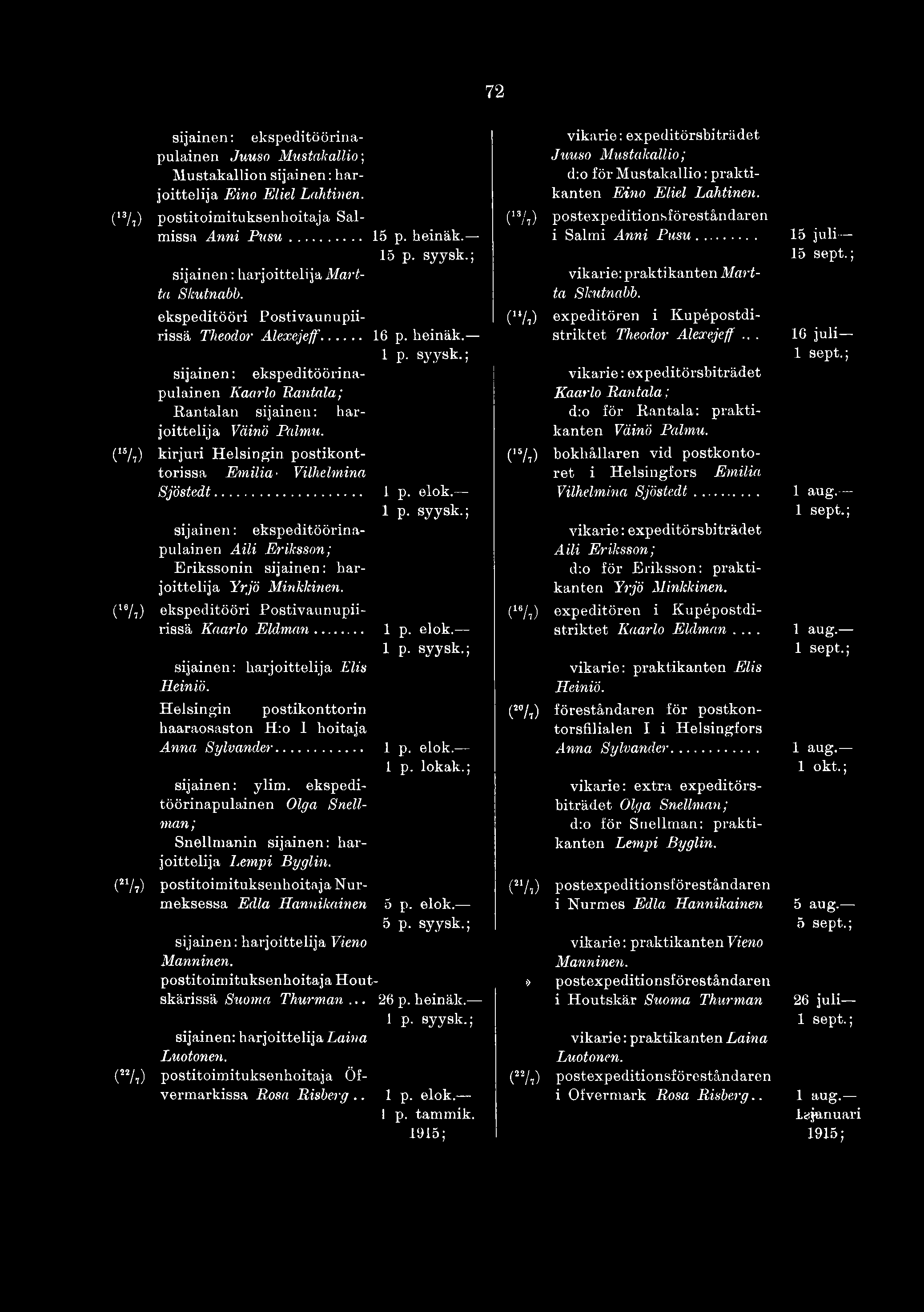 72 (13/i) O5/,) r/,) r/?) (22A ) Juuso Mustakallio; M ustakallion sijainen: harjoittelija Eino Eliel Lahtinen. postitoim ituksenhoitaja Salmissa Anni P u s u... 15 p. heinäk. 15 p. syysk.