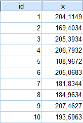 SPSS T-Test Kaksoisklikkaa: 0.