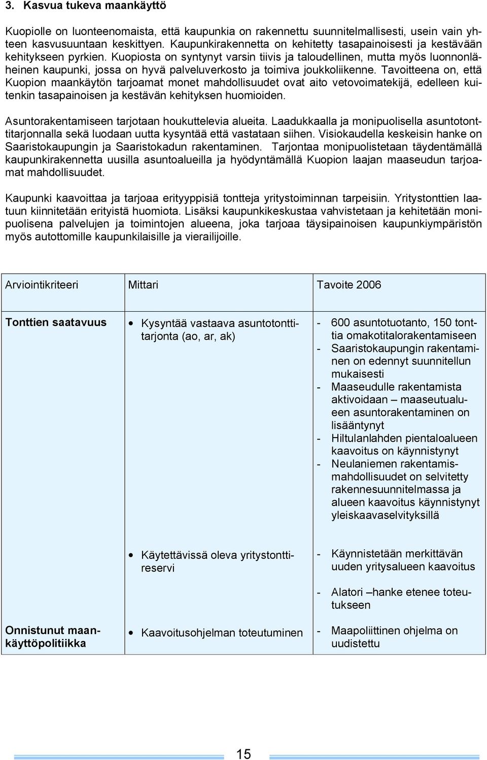 Kuopiosta on syntynyt varsin tiivis ja taloudellinen, mutta myös luonnonläheinen kaupunki, jossa on hyvä palveluverkosto ja toimiva joukkoliikenne.