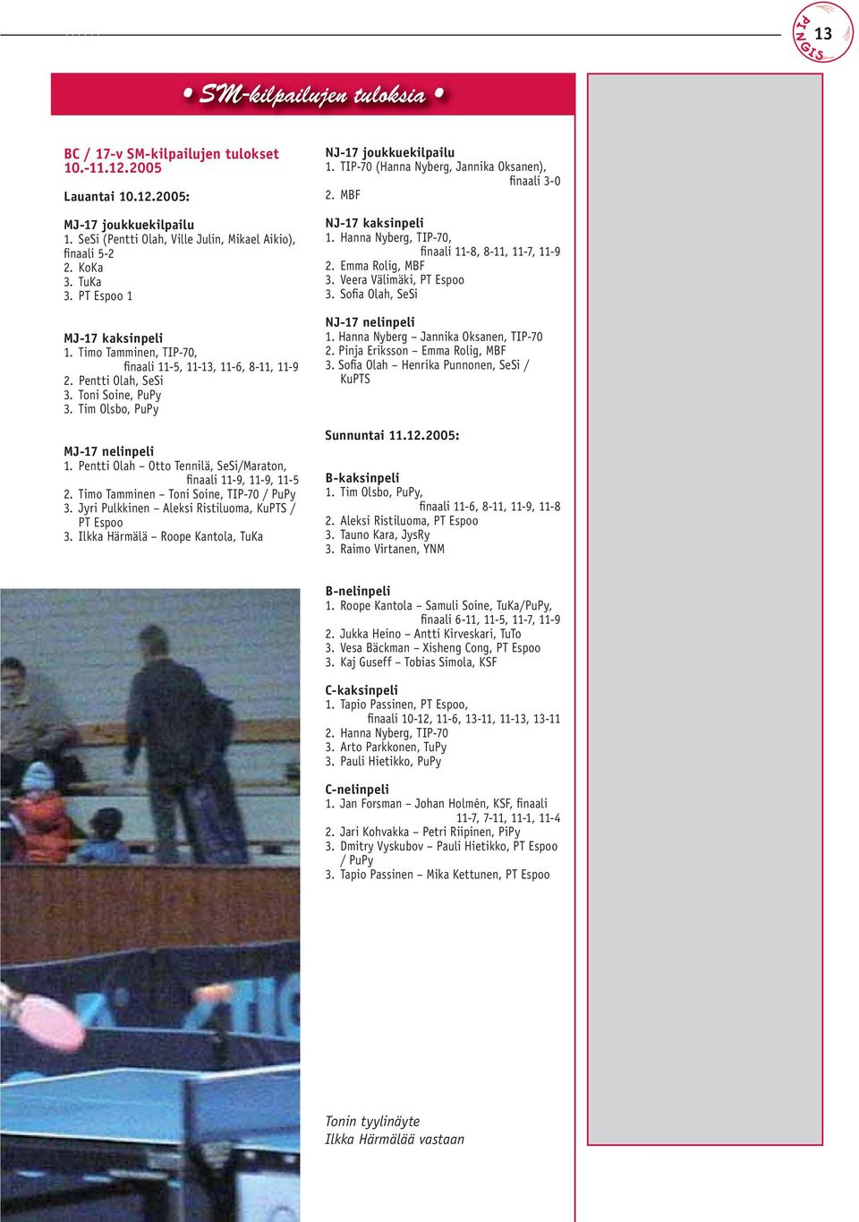 Pentti Olah Otto Tennilä, SeSi/Maraton, finaali 11-9, 11-9, 11-5 2. Timo Tamminen Toni Soine, TIP-70 / PuPy 3. Jyri Pulkkinen Aleksi Ristiluoma, KuPTS / PT Espoo 3.