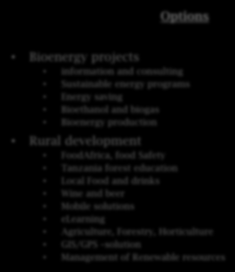 Activities abroad Europe, South America, Asia Options East Africa: Tanzania, South Sudan and Kenya village level projects cooperation with local governments business collaboration projects with