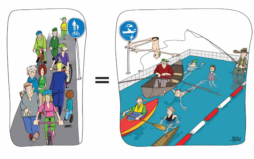 14 Kun kävelijän nopeus on noin 5 km/h, pyöräilijä kulkee noin 15-25 km/h, jopa 30 km/h. Kilpa- ja sähköavusteisilla pyörillä huippunopeudet ovat vielä huomattavasti suurempia.