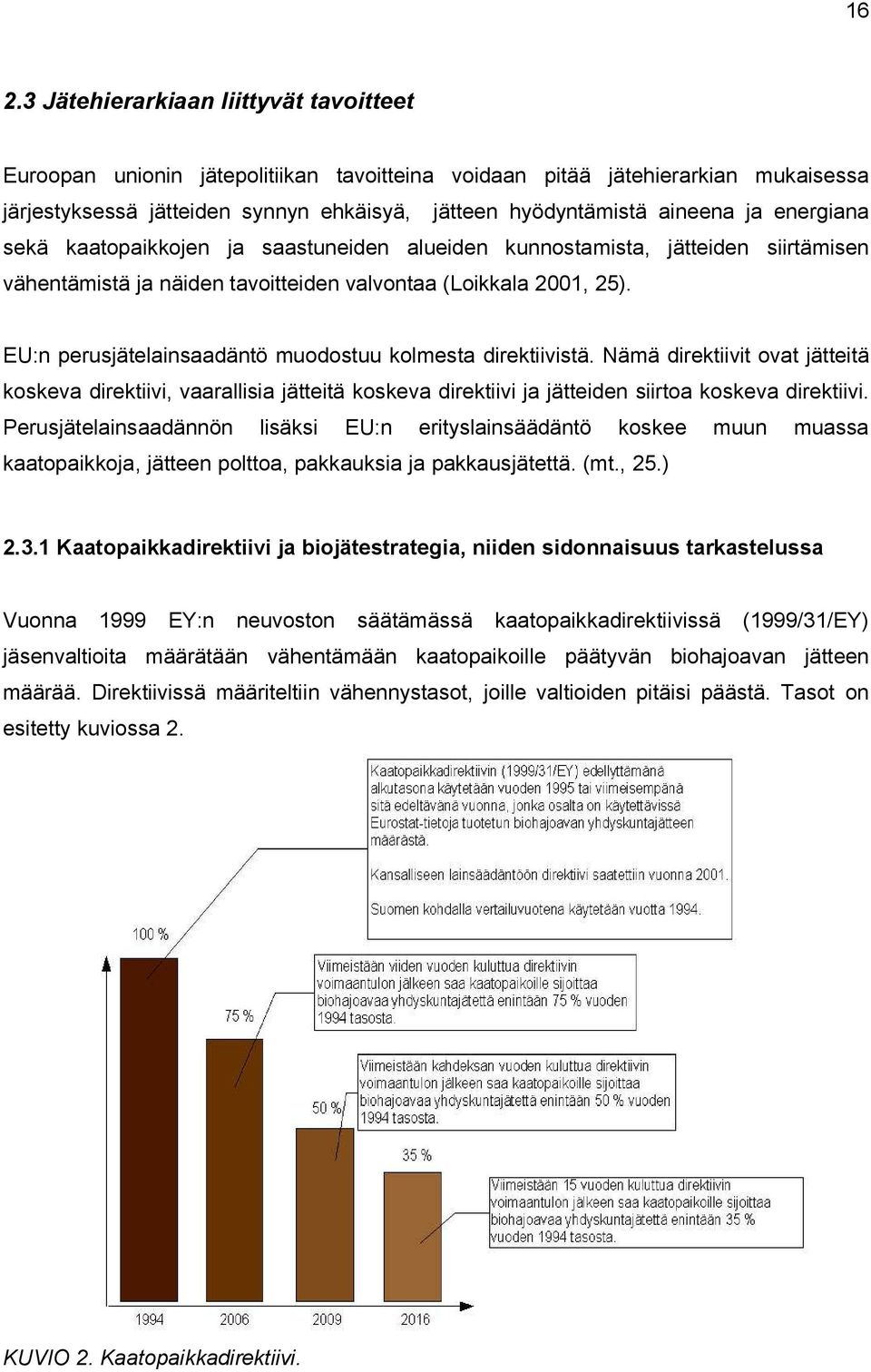 EU:n perusjätelainsaadäntö muodostuu kolmesta direktiivistä. Nämä direktiivit ovat jätteitä koskeva direktiivi, vaarallisia jätteitä koskeva direktiivi ja jätteiden siirtoa koskeva direktiivi.