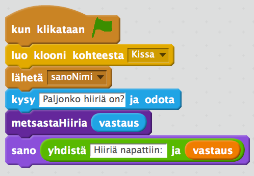 Metodin muotoilu Metodin vastauksena saa tällaisen arvon. Metodin nimi. public class Kissa { Taustatiedot metodin käyttöön. public int metsastahiiria(int hiiria) { System.out.