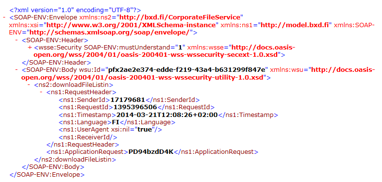 18 Kuvio 16. Kuviossa on kuvattu SOAP-kirjekuoren rakenne. Käytännön esimerkki downloadfilelist-toiminnon SOAP-sanomasta.