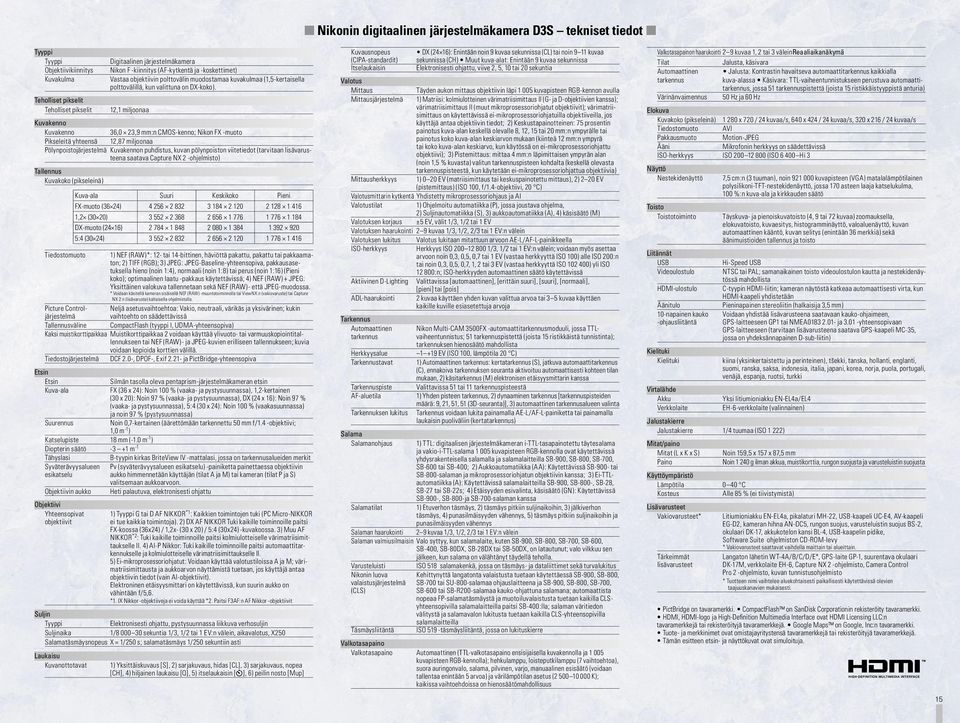 Teholliset pikselit Teholliset pikselit 12,1 miljoonaa Kuvakenno Kuvakenno 36,0 23,9 mm:n CMOS-kenno; Nikon FX -muoto Pikseleitä yhteensä 12,87 miljoonaa Pölynpoistojärjestelmä Kuvakennon puhdistus,