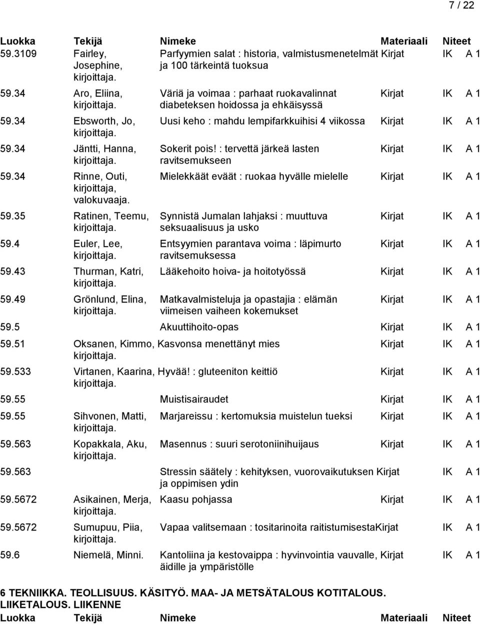 34 Jäntti, Hanna, Sokerit pois! : tervettä järkeä lasten Kirjat IK A 1 ravitsemukseen 59.34 Rinne, Outi, Mielekkäät eväät : ruokaa hyvälle mielelle Kirjat IK A 1 59.