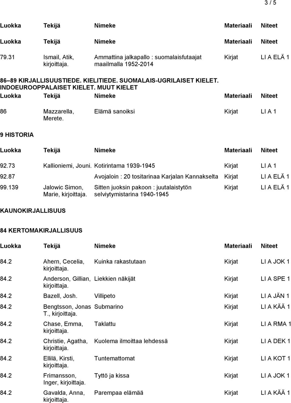 139 Jalowic Simon, Marie, KAUNOKIRJALLISUUS Sitten juoksin pakoon : juutalaistytön selviytymistarina 1940-1945 Kirjat LI A ELÄ 1 84 KERTOMAKIRJALLISUUS 84.2 Ahern, Cecelia, 84.