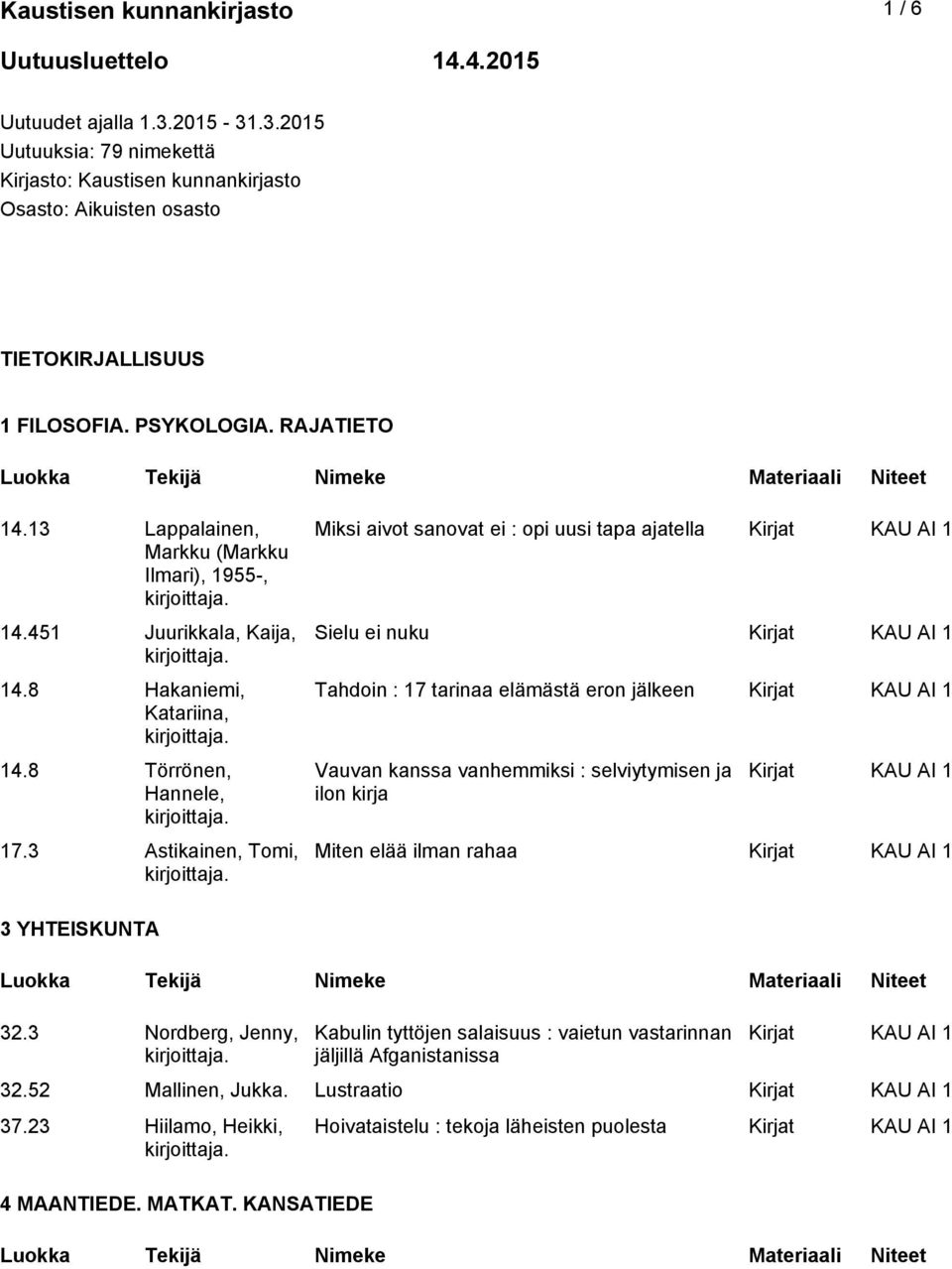 3 Astikainen, Tomi, Miksi aivot sanovat ei : opi uusi tapa ajatella Sielu ei nuku Tahdoin : 17 tarinaa elämästä eron jälkeen Vauvan kanssa vanhemmiksi : selviytymisen ja ilon kirja Miten elää ilman