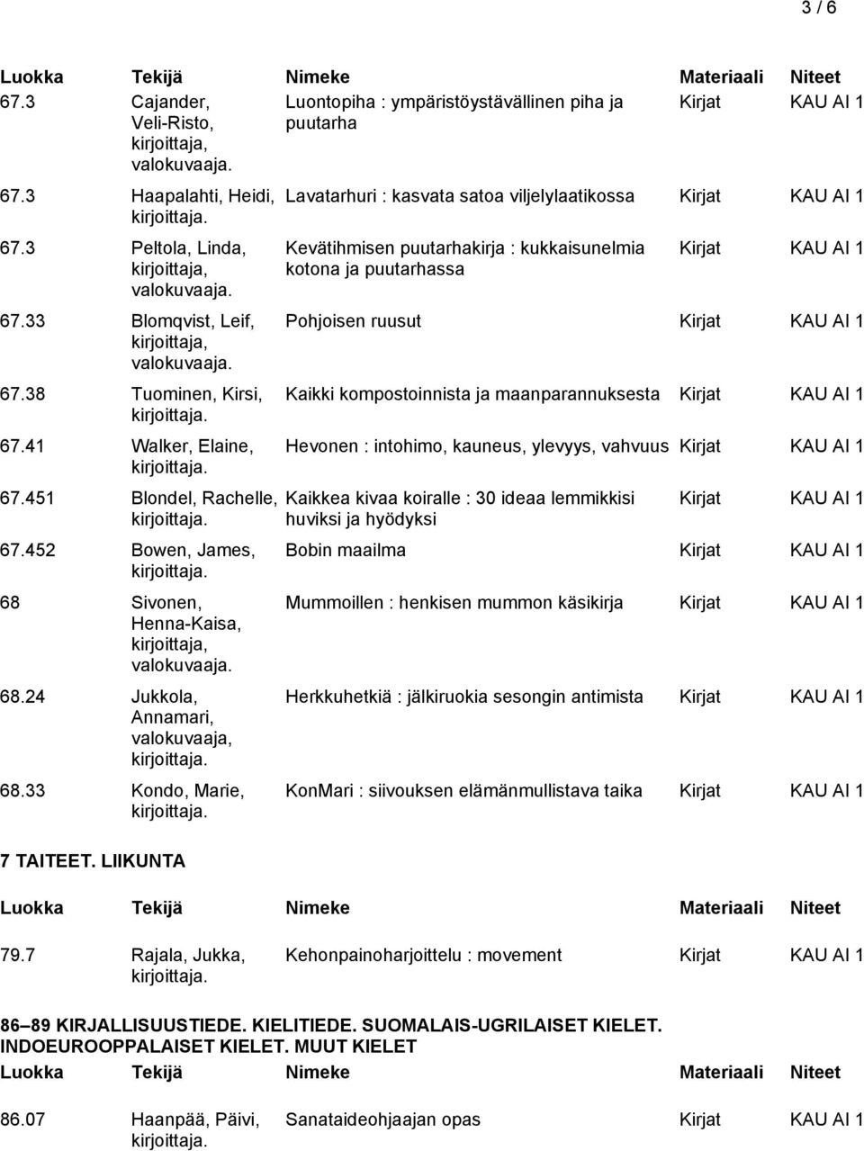 LIIKUNTA Lavatarhuri : kasvata satoa viljelylaatikossa Kevätihmisen puutarhakirja : kukkaisunelmia kotona ja puutarhassa Pohjoisen ruusut Kaikki kompostoinnista ja maanparannuksesta Hevonen :