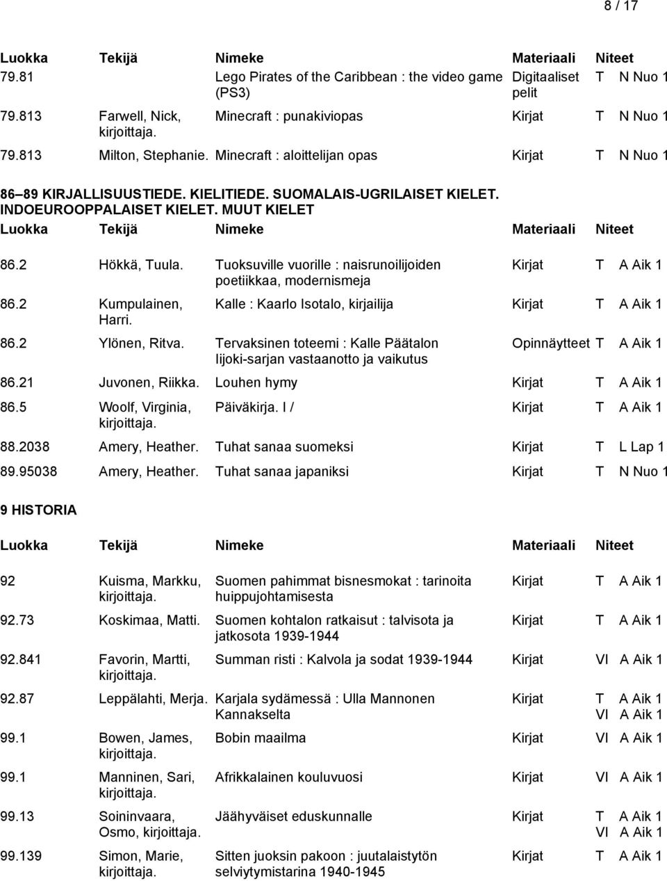 Tuoksuville vuorille : naisrunoilijoiden poetiikkaa, modernismeja 86.2 Kumpulainen, Harri. Kalle : Kaarlo Isotalo, kirjailija 86.2 Ylönen, Ritva.