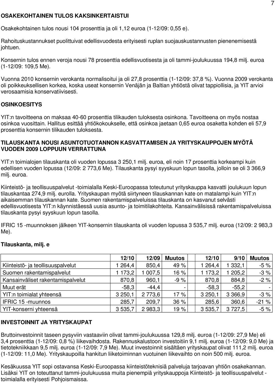 Konsernin tulos ennen veroja nousi 78 prosenttia edellisvuotisesta ja oli tammi-joulukuussa 194,8 milj. euroa (1-12/09: 109,5 Me).