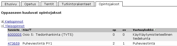 Klikkaamalla opintojakson tunnistetta pääset näkemään opintojakson tutkintovaatimukset (tavoitteet, sisällöt, oppimateriaalit yms.).