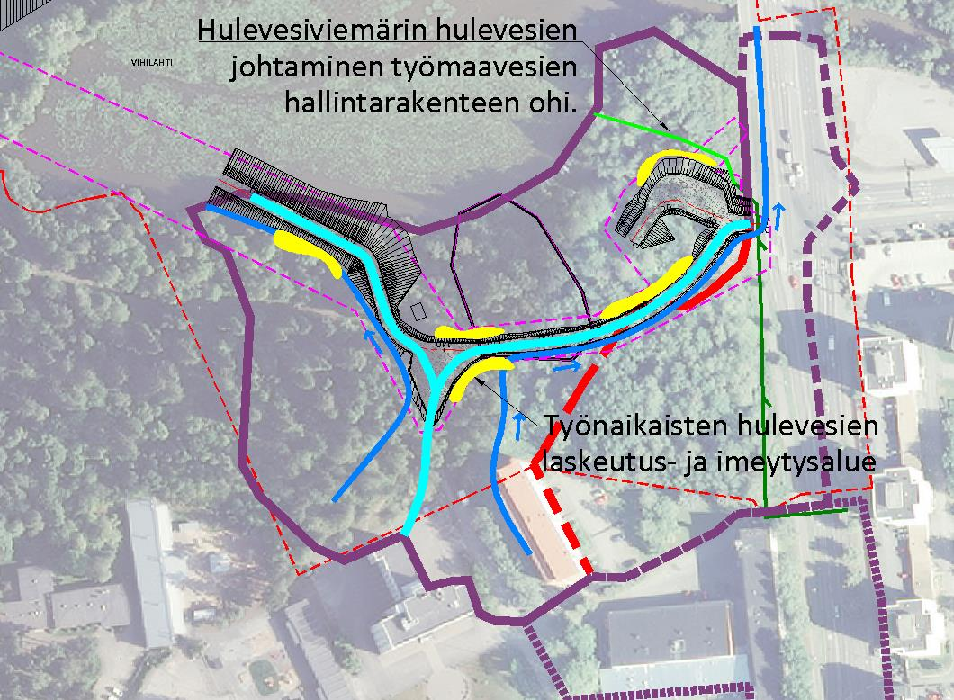 5 Kuvassa 3.4 on esitetty muutama sijainti, jossa hallintaa voi toteuttaa. Kuva 3.2.