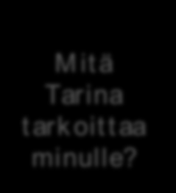 Rauman Tarinan ydin Rauman portit aukenevat Rohkeus lisääntyy, Rauma kiinnostuu ulkomaailmasta ja ulkomaailma Raumasta.