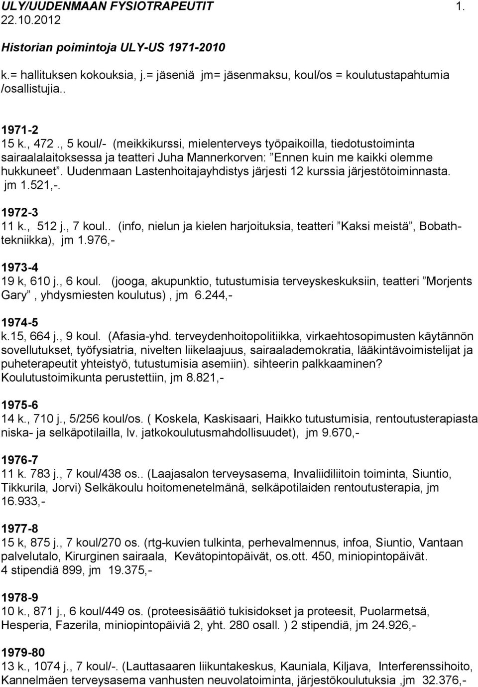 Uudenmaan Lastenhoitajayhdistys järjesti 12 kurssia järjestötoiminnasta. jm 1.521,-. 1972-3 11 k., 512 j., 7 koul.. (info, nielun ja kielen harjoituksia, teatteri Kaksi meistä, Bobathtekniikka), jm 1.