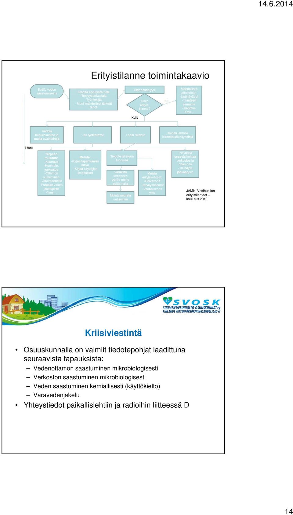 Vedenottamon saastuminen mikrobiologisesti Verkoston saastuminen mikrobiologisesti Veden