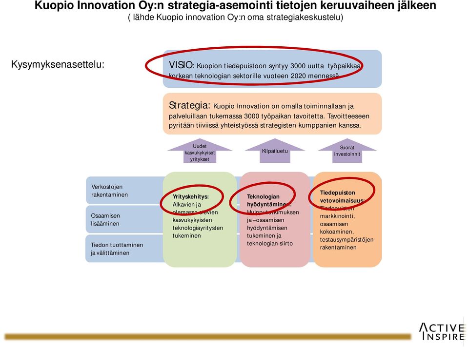 Tavoitteeseen pyritään tiiviissä yhteistyössä strategisten kumppanien kanssa.