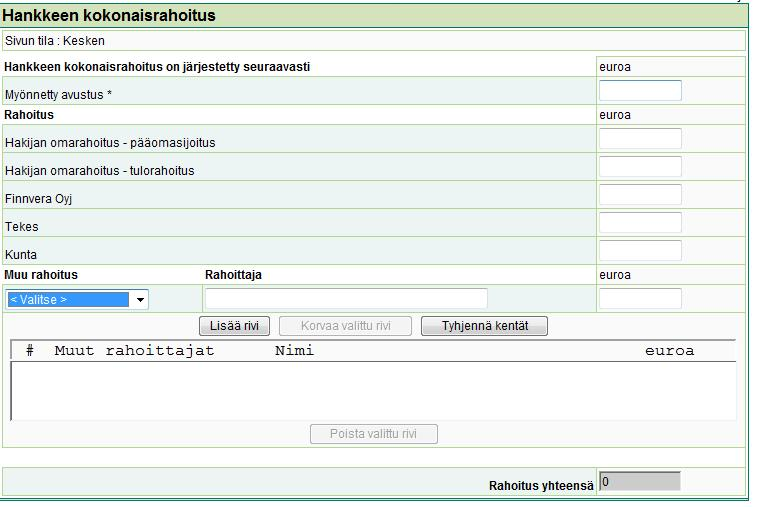 1.2.2012 6 Hankkeen kokonaisrahoitus Kuva 8: Hankkeen kokonaisrahoitus Hakijan on annettava selvitys hankkeen rahoituksesta.