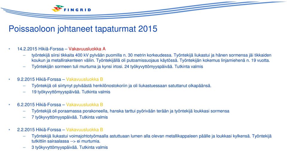 Työntekijän sormeen tuli murtuma ja kynsi irtosi. 24 työkyvyttömyyspäivää. Tutkinta valmis 9.2.2015 Hikiä-Forssa Vakavuusluokka B Työntekijä oli siirtynyt pylväästä henkilönostokoriin ja oli liukastuessaan satuttanut olkapäänsä.