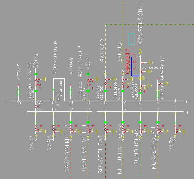35 KUVA 12. Sannon sähköaseman pääkaavio Sannon sähköasemalla on 8 keskijännite johtolähtöä. Päämuuntajat on kooltaan 20 MVA. Verkon pituus on noin 73 km, joka on VSV:n sähköasemien pienin määrä.