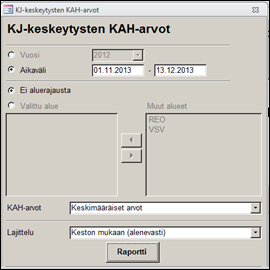 46 Validointi on esitetty kuvassa 24 numerolla 17. Validoinnissa keskeytyksen tiedot kopioidaan keskeytyshistoria tietokantaan.