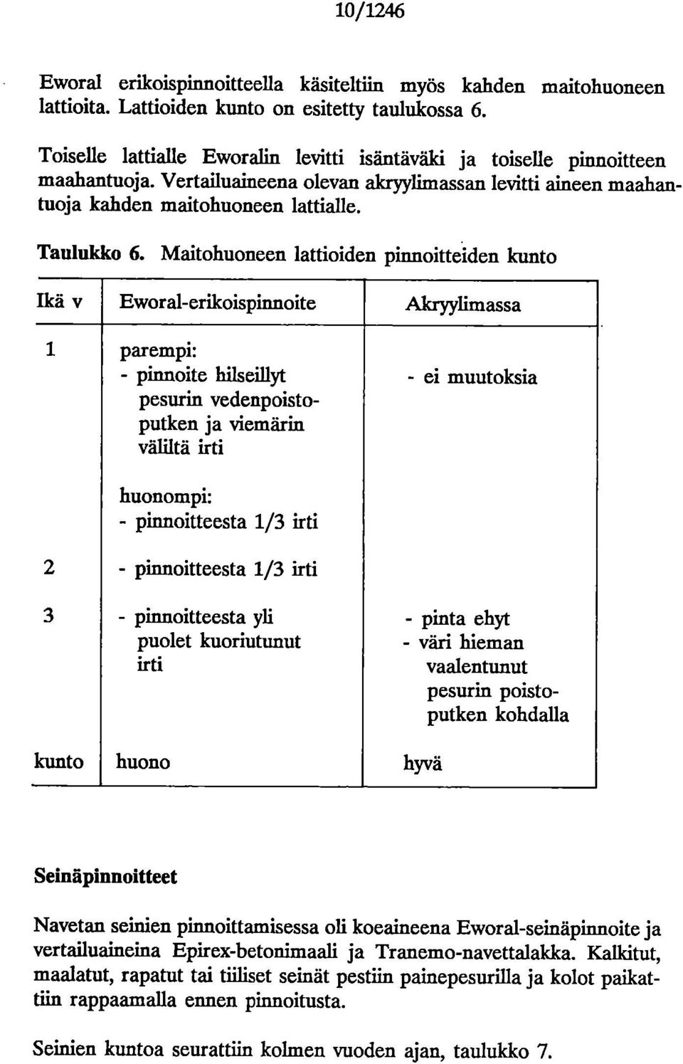 Maithuneen lattiiden pinnitteiden kunt Ikä v Ewral-erikispinnite Alcryylimassa 1 parempi: - pinnite hilseillyt pesurin vedenpistputken ja viemärin väliltä irti - ei muutksia hunmpi: - pinnitteesta