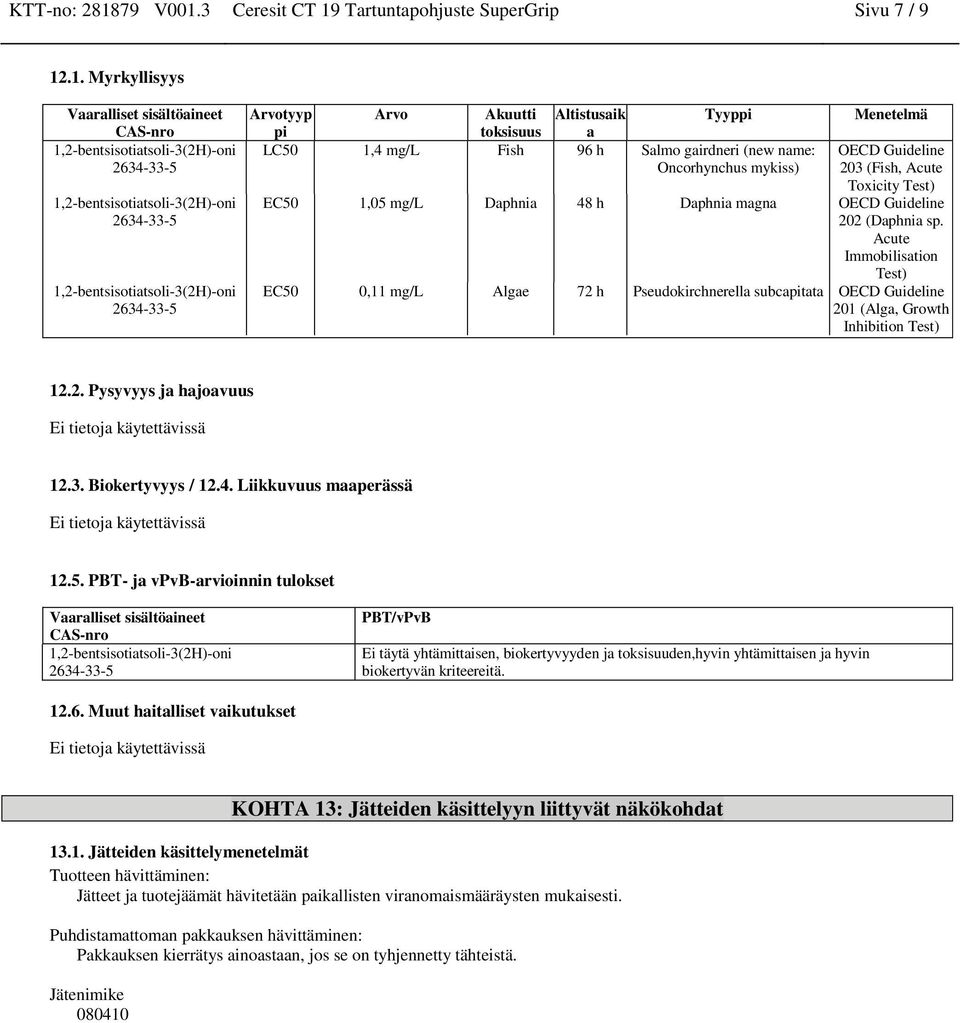 3 Ceresit CT 19