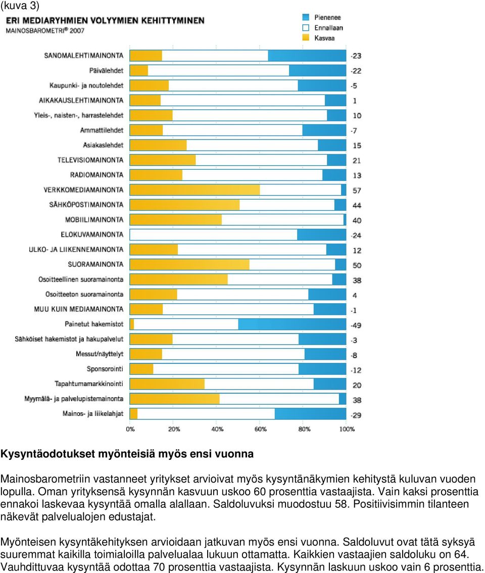 Positiivisimmin tilanteen näkevät palvelualojen edustajat. Myönteisen kysyntäkehityksen arvioidaan jatkuvan myös ensi vuonna.