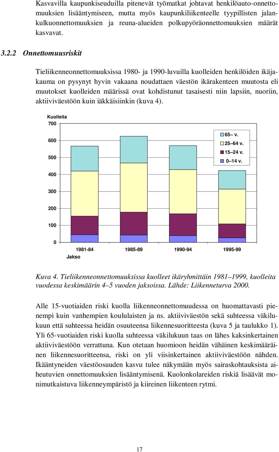 2 Onnettomuusriskit Tieliikenneonnettomuuksissa 1980- ja 1990-luvuilla kuolleiden henkilöiden ikäjakauma on pysynyt hyvin vakaana noudattaen väestön ikärakenteen muutosta eli muutokset kuolleiden