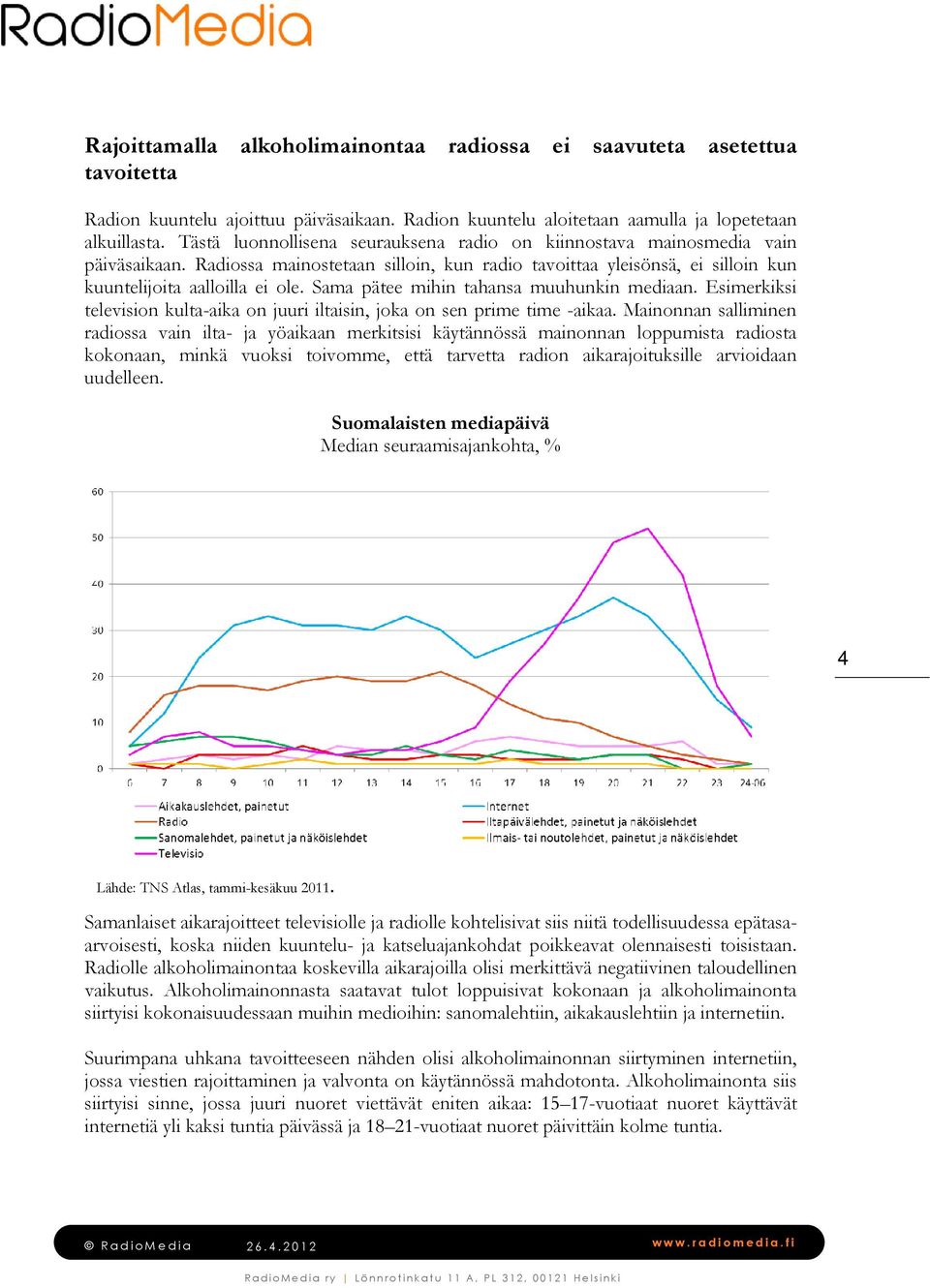 Sama pätee mihin tahansa muuhunkin mediaan. Esimerkiksi television kulta-aika on juuri iltaisin, joka on sen prime time -aikaa.