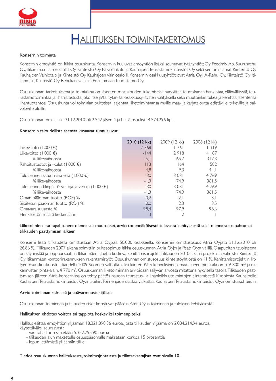 omistamat Kiinteistö Oy Kauhajoen Vainiotalo ja Kiinteistö Oy Kauhajoen Vainiotalo II.