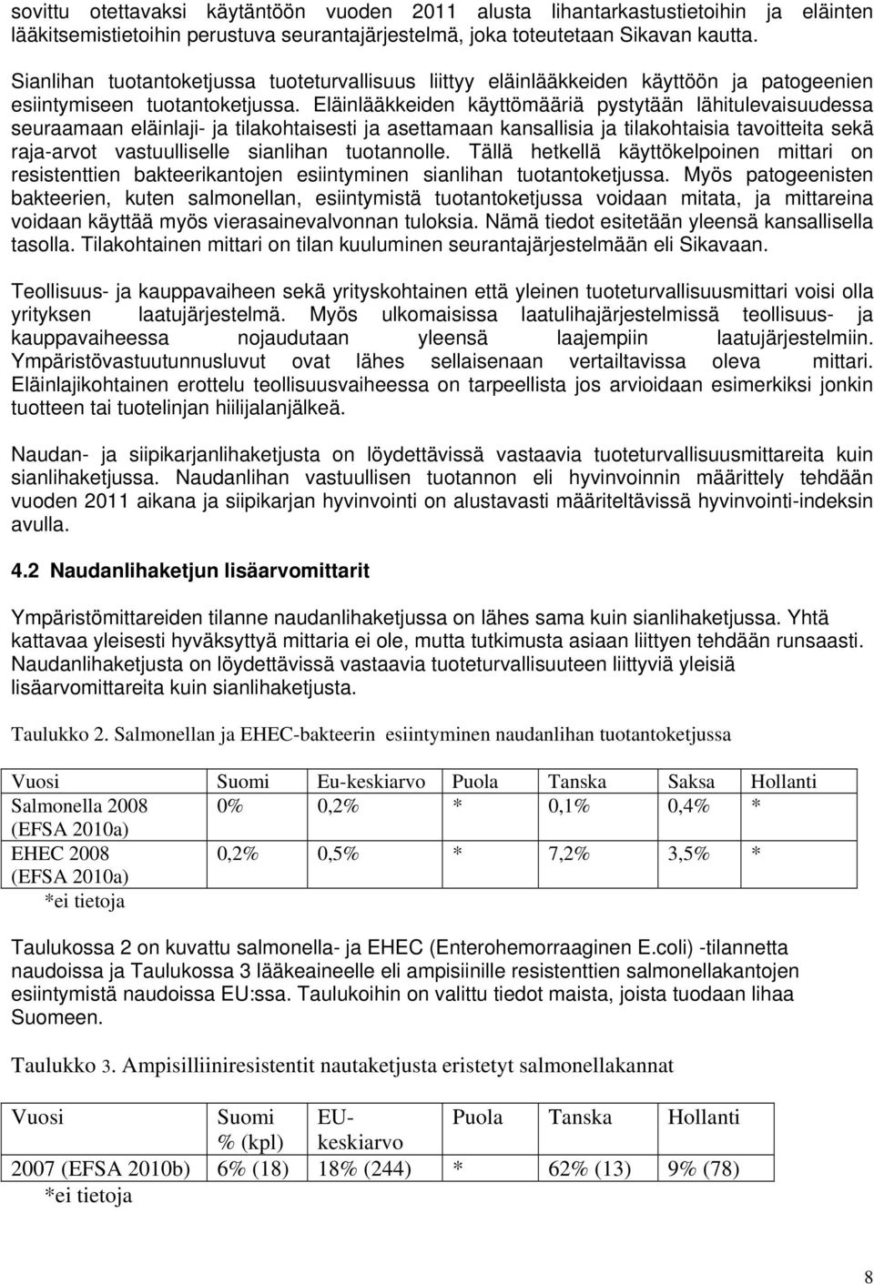 Eläinlääkkeiden käyttömääriä pystytään lähitulevaisuudessa seuraamaan eläinlaji- ja tilakohtaisesti ja asettamaan kansallisia ja tilakohtaisia tavoitteita sekä raja-arvot vastuulliselle sianlihan