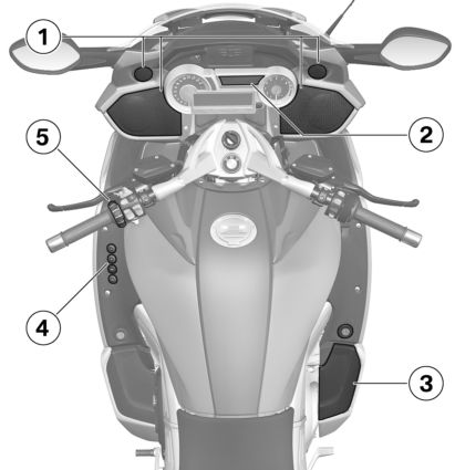 z Yleiskuvat Yleiskuva K 1600 GT / K 1600 GTL 1 Kaiutin 2 Monitoiminäyttö ( 9) 3