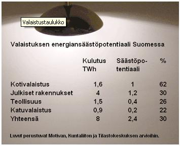 Tampereen ammattikorkeakoulu Opinnäytetyö 13/39 3.