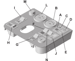 GB SAFETY AND OPERATORS MANUAL 6.13 DIFF LOCK CONTROL The Diff lock (A) is operated by depressing the foot switch. When the foot switch is released the Diff Lock ceases to operate.