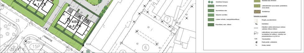 20 Kuva 12. Korttelisuunnitelma, havainnekuva Hanhitieltä, Arkkitehtitoimisto A-Studio Oy. Kuva 13. Ympäristösuunnitelma, Plaana Oy. 5.4.
