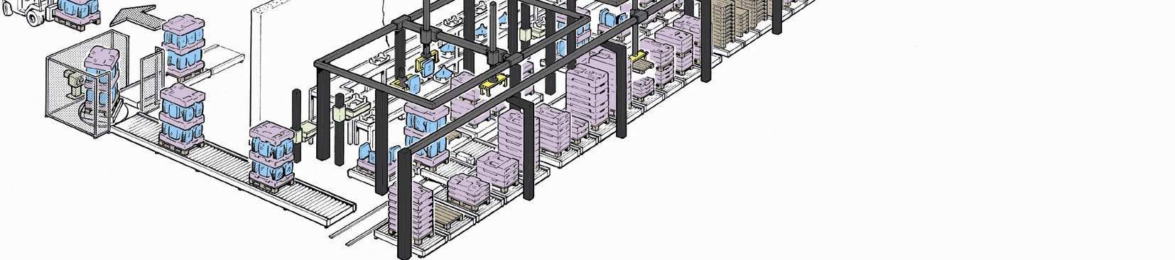 Siemens S7, Funktion soveltaminen keino 3 14 Kuvan järjestelmä koostuu usei