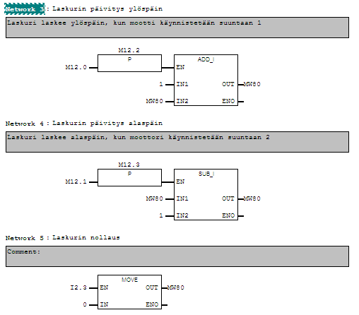 Siemens S7, esimerkki 2 Moottorin ohjaus, toteutettuna projektikohtaisena funktiona Ohjelmassa